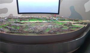乌市空军沙盘.jpg