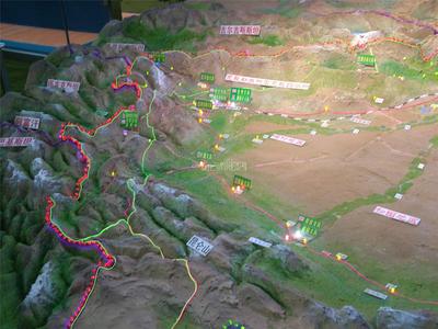 地形地貌沙盘05