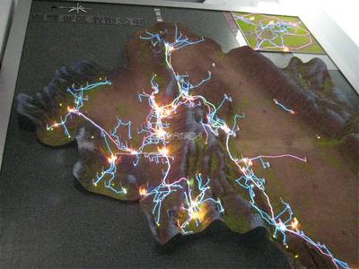 地形地貌沙盘16
